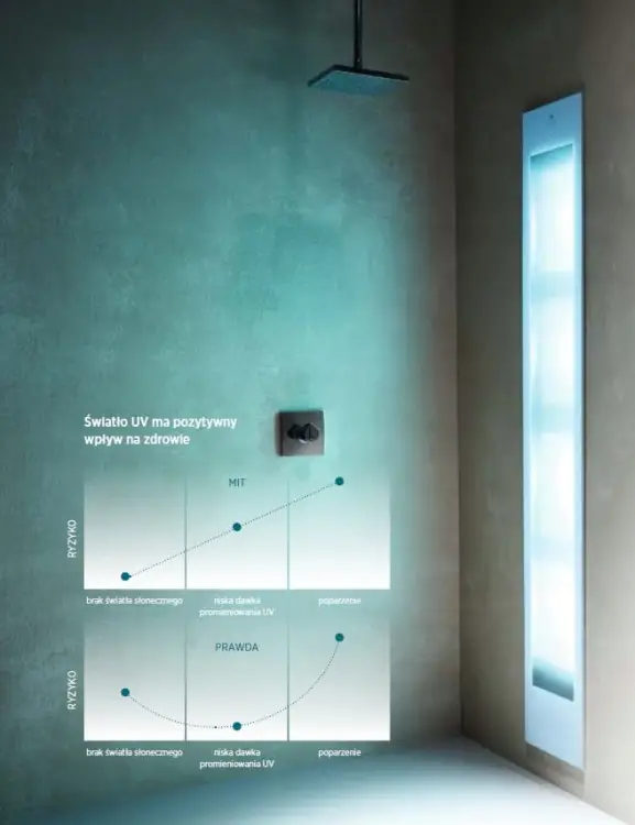 Stemar Sunshower Deluxe White Panel Podtynkowy Promienowanie UV Podczerwień IR Biały Aluminium