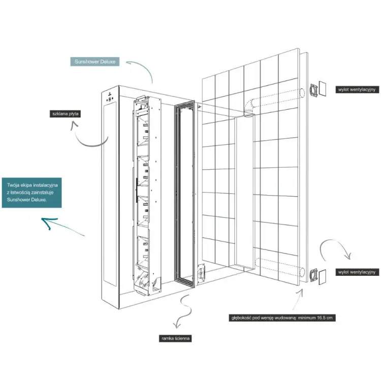 Stemar Sunshower Deluxe White Panel Podtynkowy Promienowanie UV Podczerwień IR Biały Aluminium