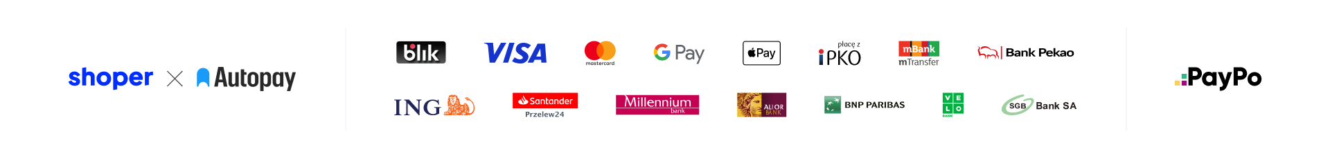 Dostępne metody Autopay: BLIK, karty, szybkie przelewy, Google Pay, Apple Pay, PayPo